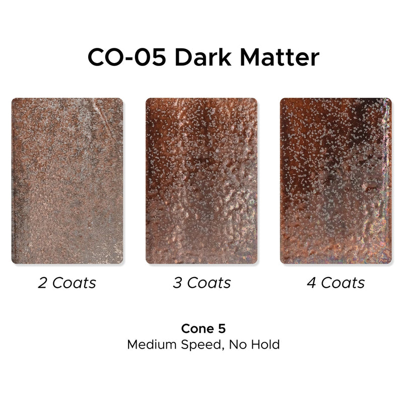 Cosmos: CO-05 Dark Matter (Pint)