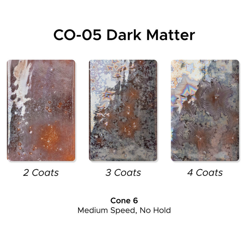 Cosmos: CO-05 Dark Matter (Pint)