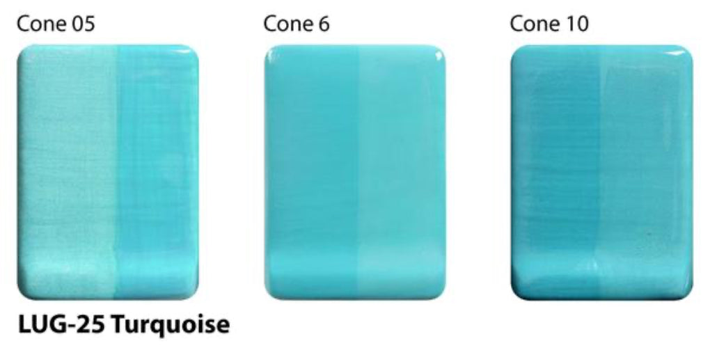 LUG25 Turquoise