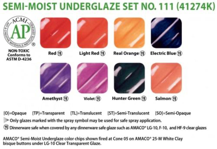 Semi Moist Undgerglaze Set 111