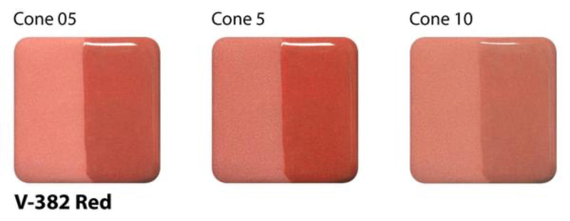 V382 Red